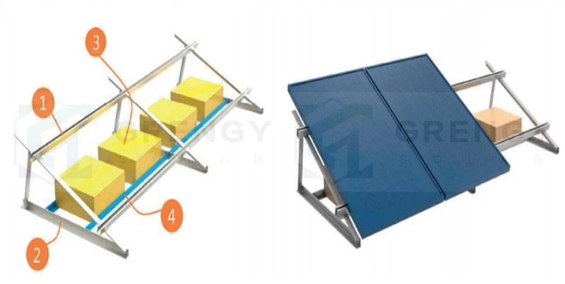solar ballast mounting system