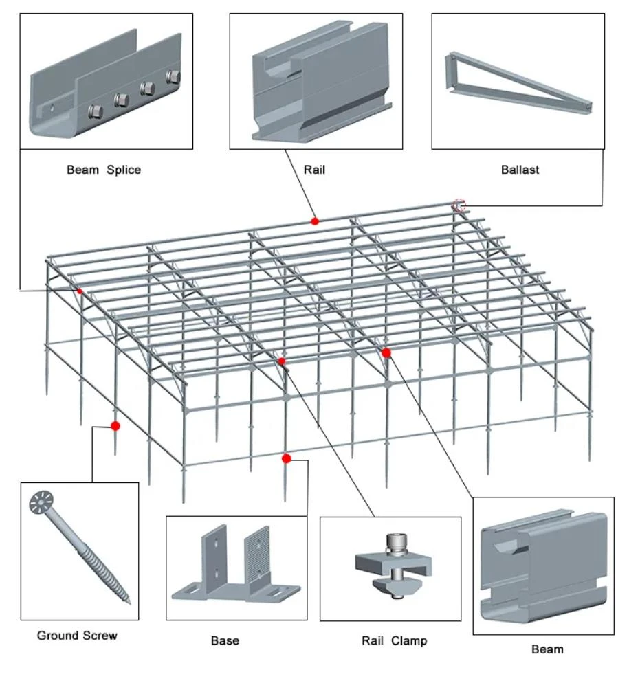 Aluminum agricultural farm solar mounting system Aluminum agricultural farm solar mounting system