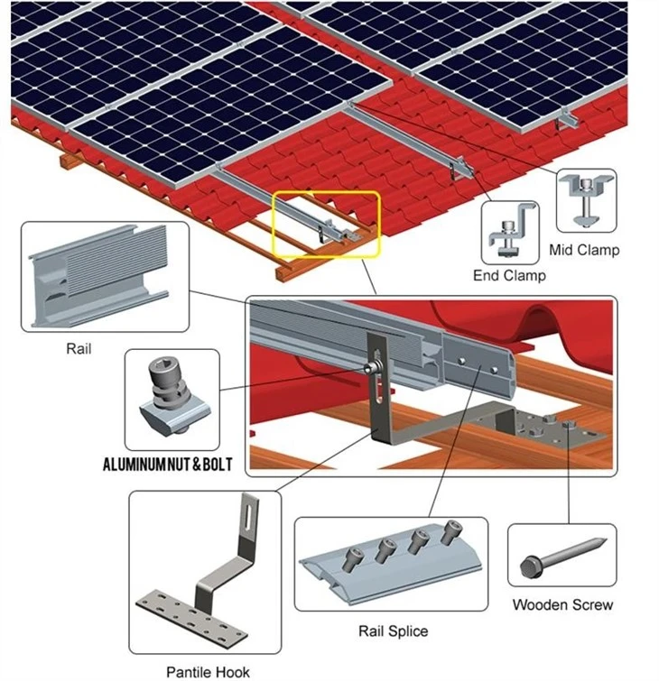 Stainless Steel Solar Panel Mounting Bracket Tile Solar Roof Hook