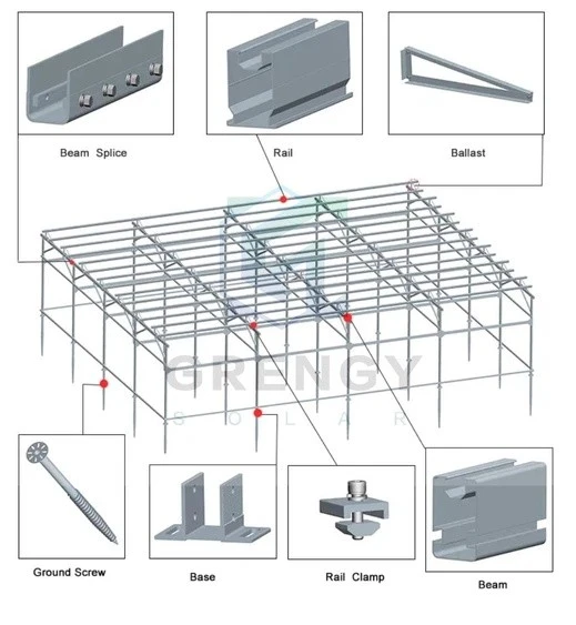 Agricultural Ground Mount Solar Racking